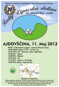 20. rally Vipavska dolina, plakat