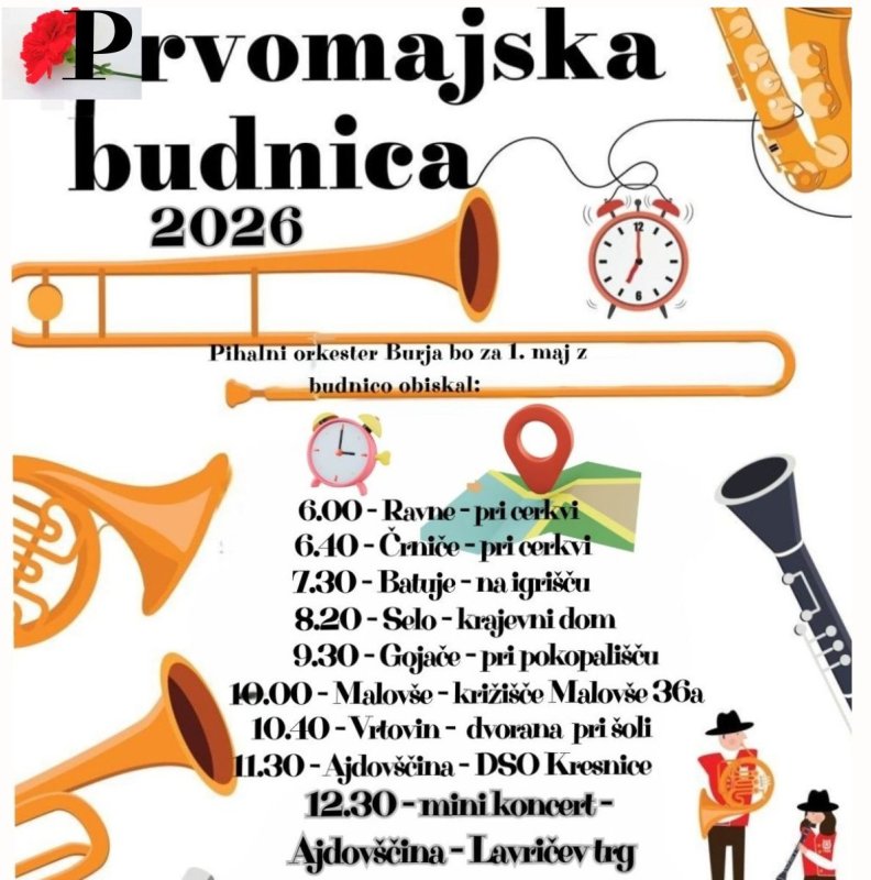 budnica