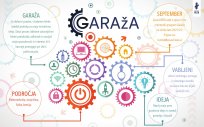 garaža