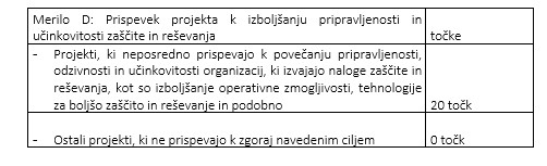 merila za izbor 2 del