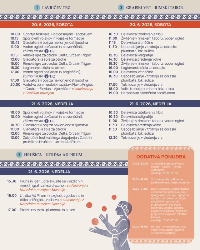 program festivala AD Fluvium Frigidum