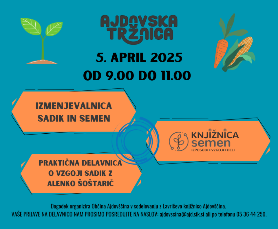 Trznica april.png
