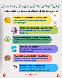 Vabljeni na knjižne počitniške delavnice